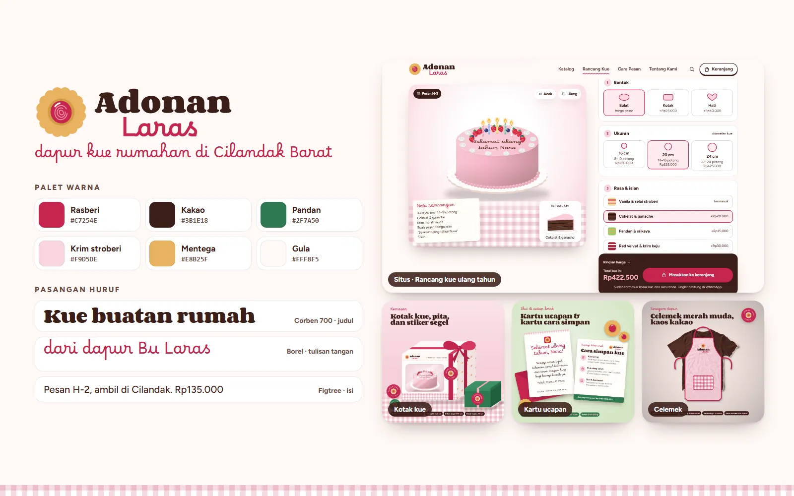 Adonan Laras: Papan merek