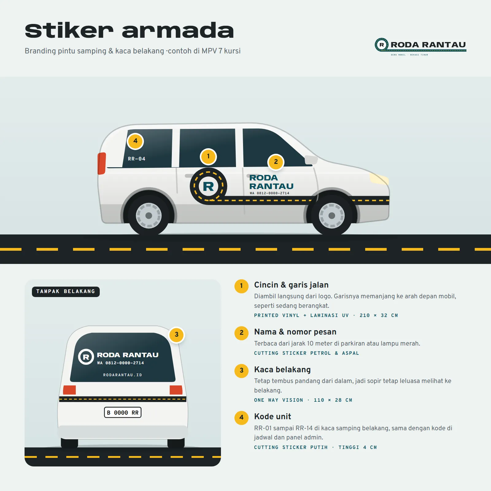 Roda Rantau Rental Mobil: Stiker armada
