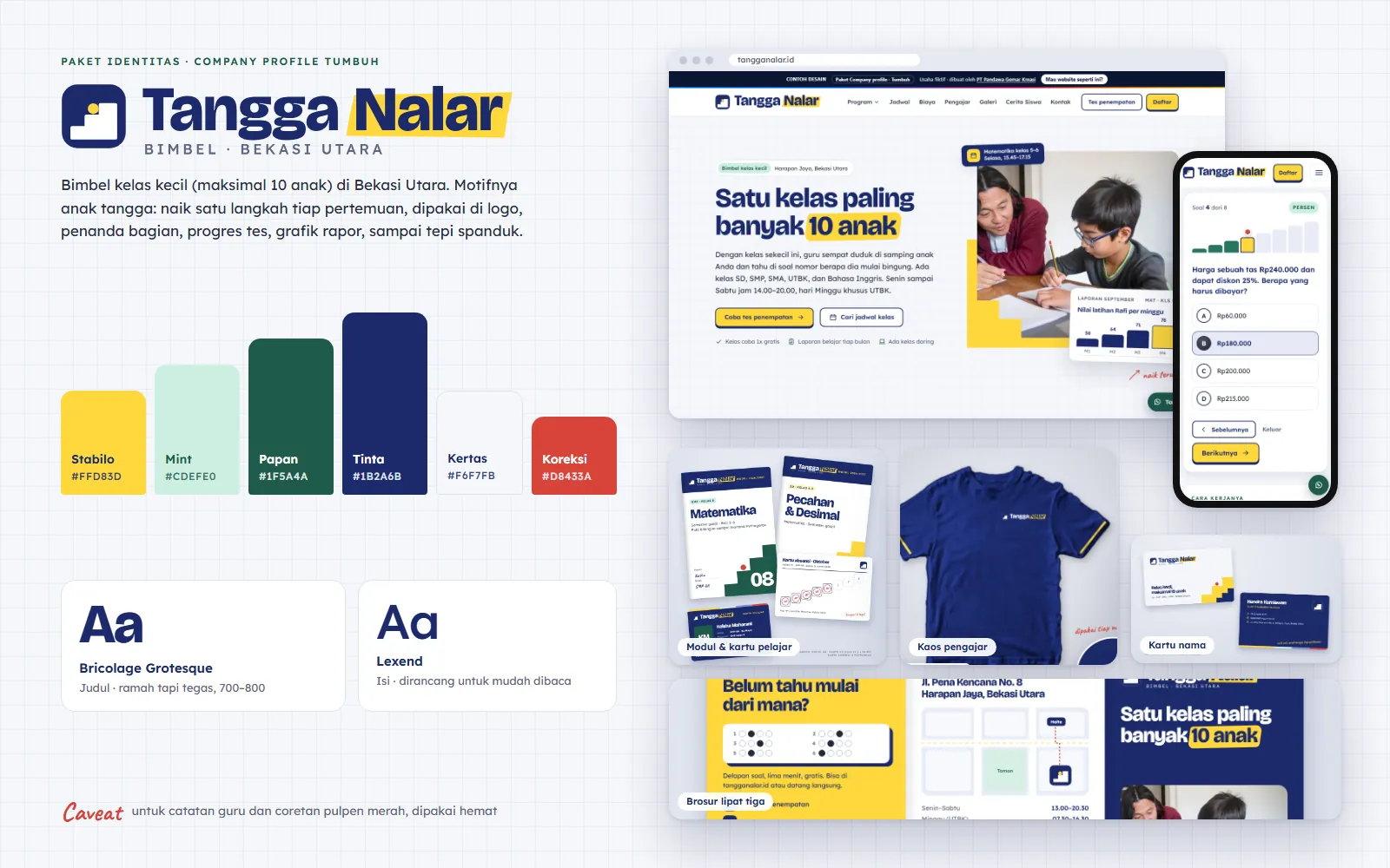 Bimbel Tangga Nalar: Papan merek